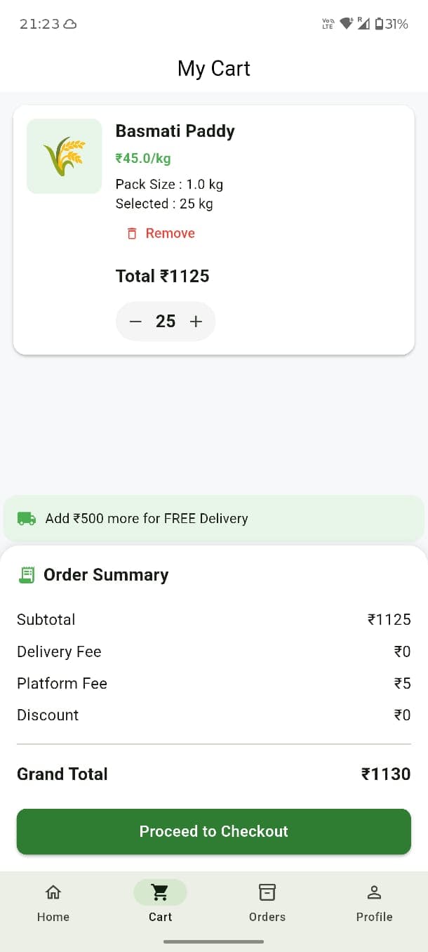 Smart Cart